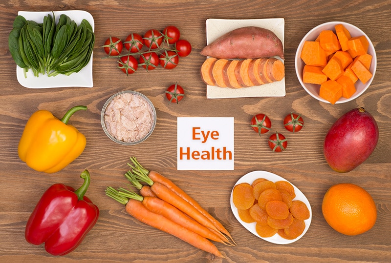 Foods for Eye Health Nutrients