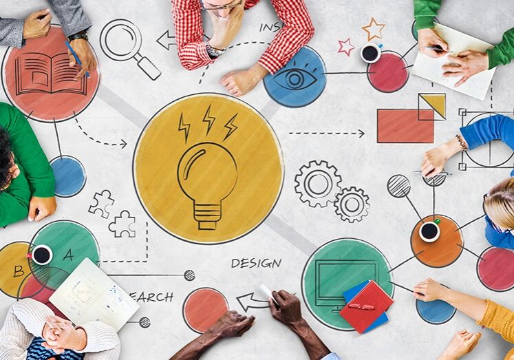 Forward-thinking business strategy